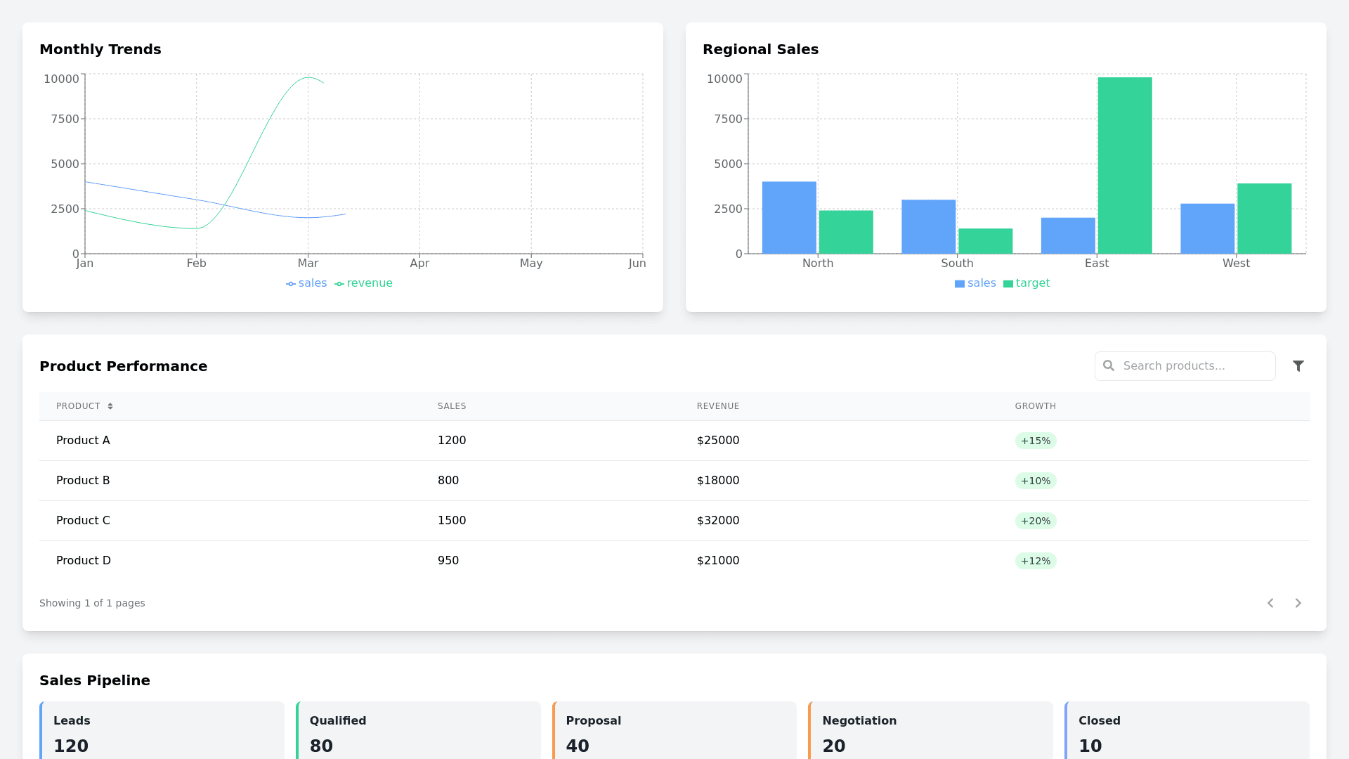 Component Preview