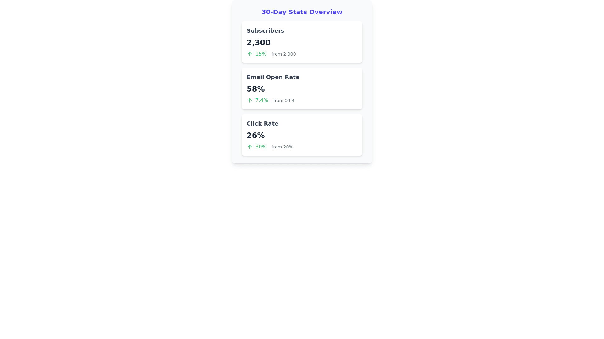 Component Preview