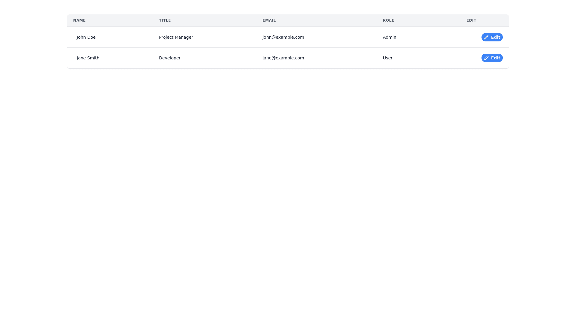 Component Preview