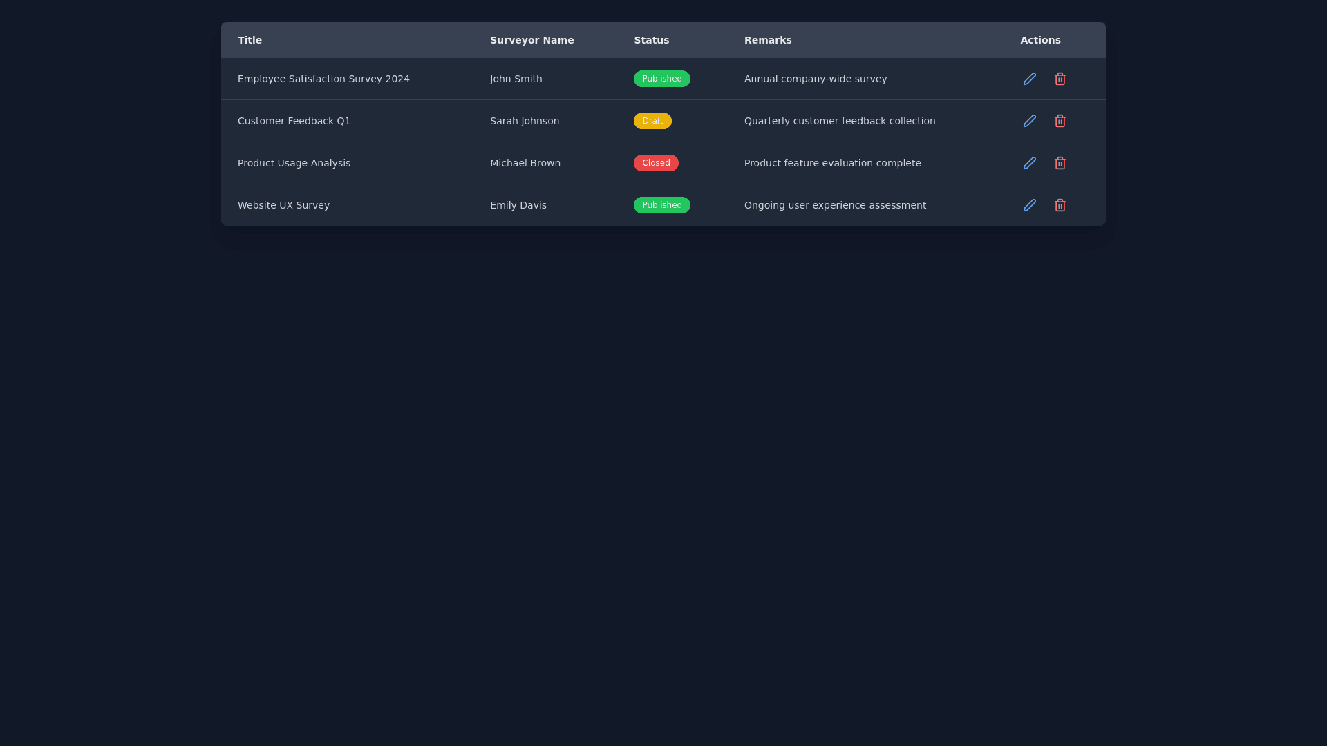 Component Preview
