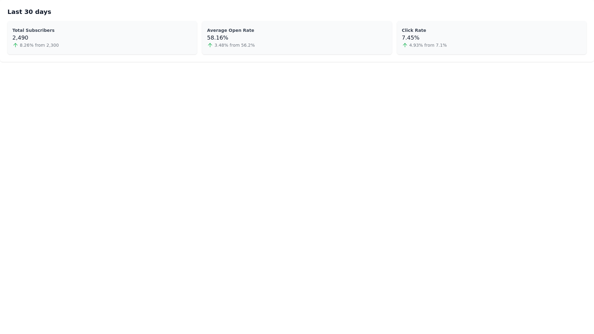 Component Preview