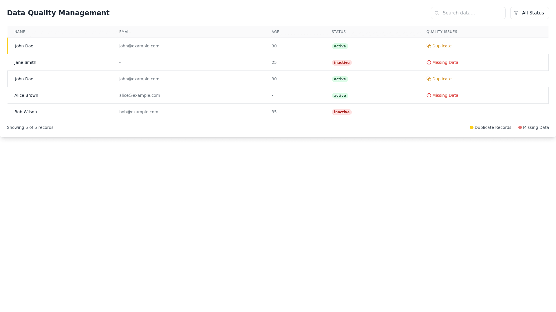Component Preview