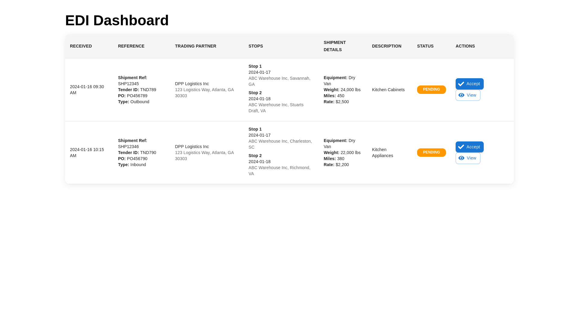Component Preview