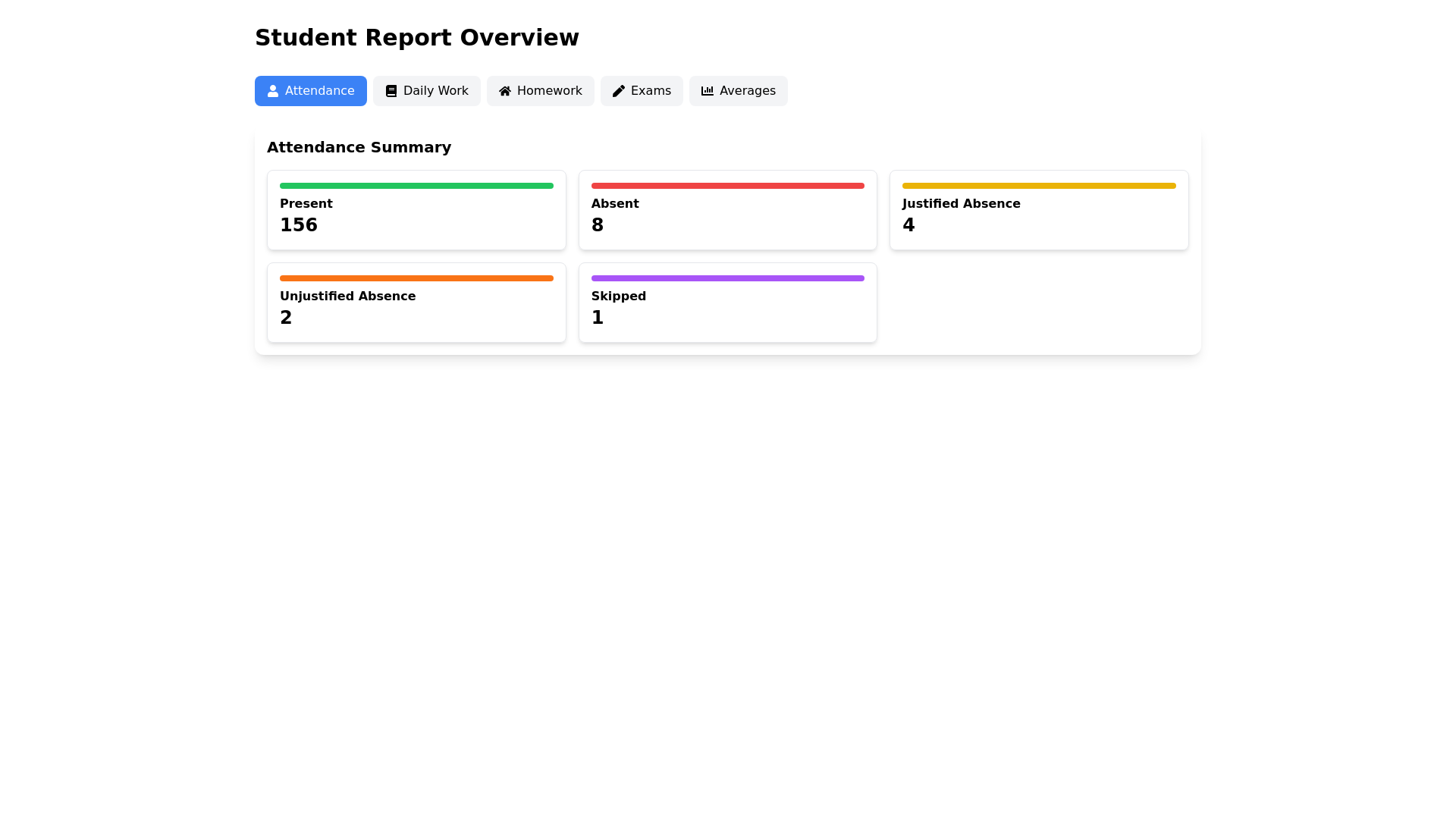 Component Preview