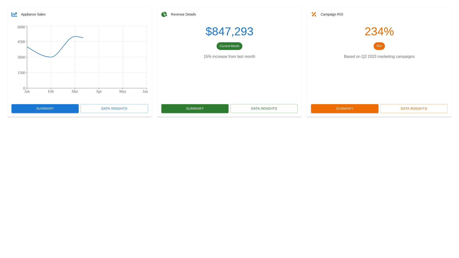 Component Preview