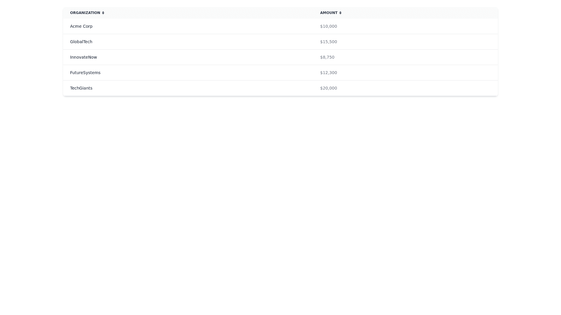 Component Preview