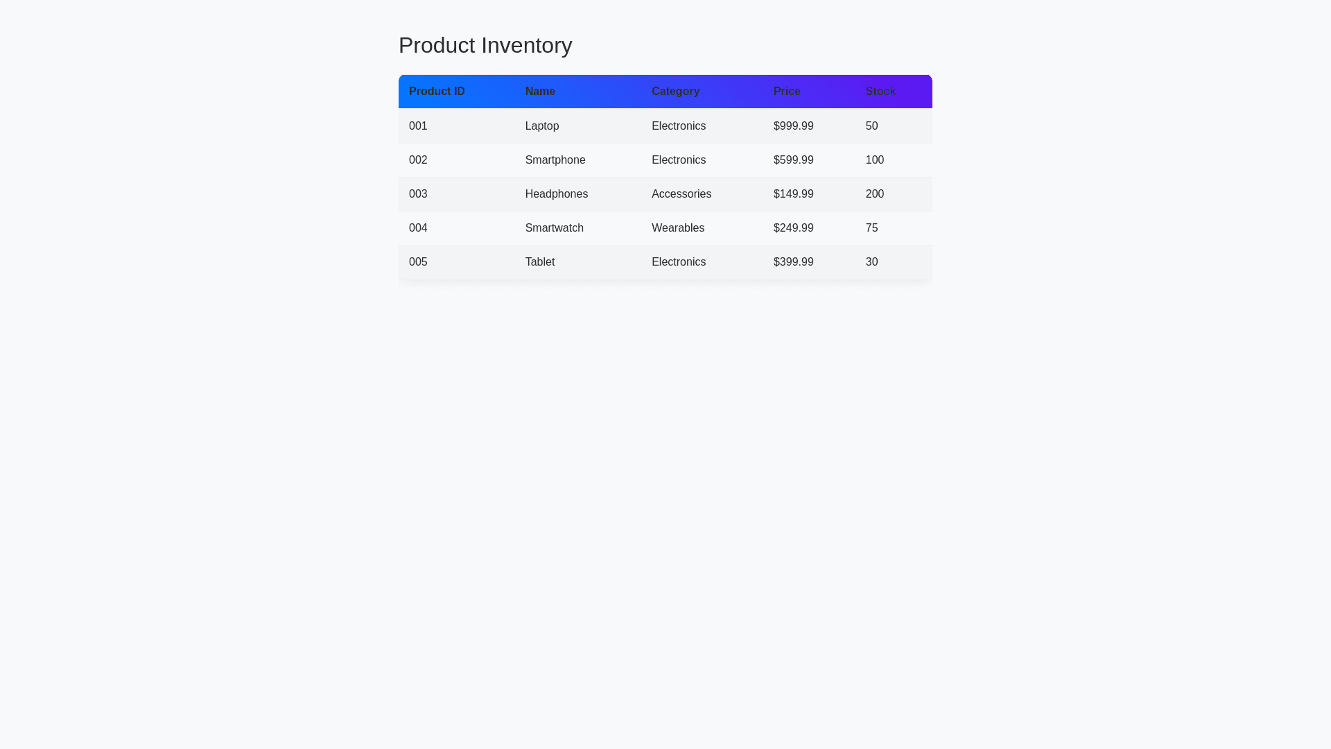 Component Preview