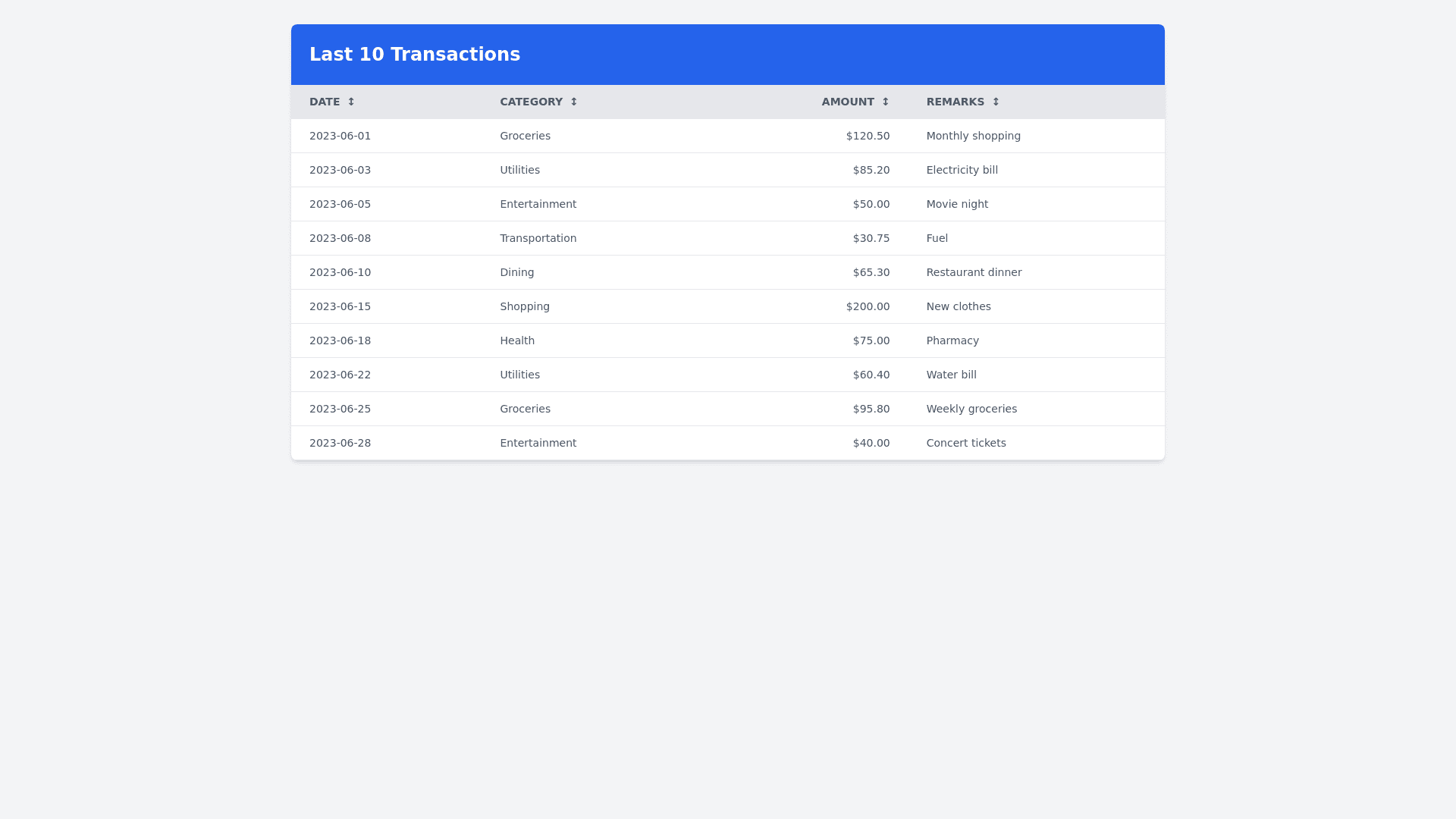 Component Preview