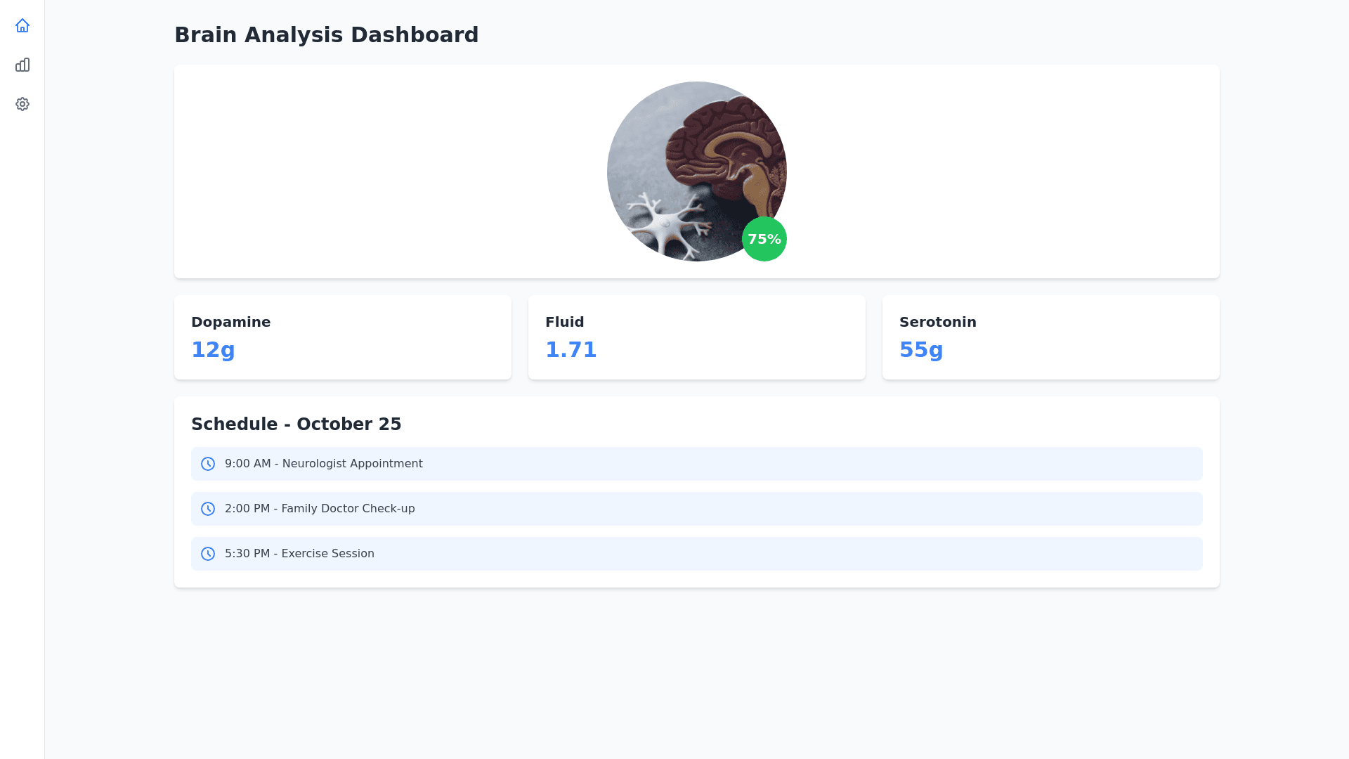 Component Preview