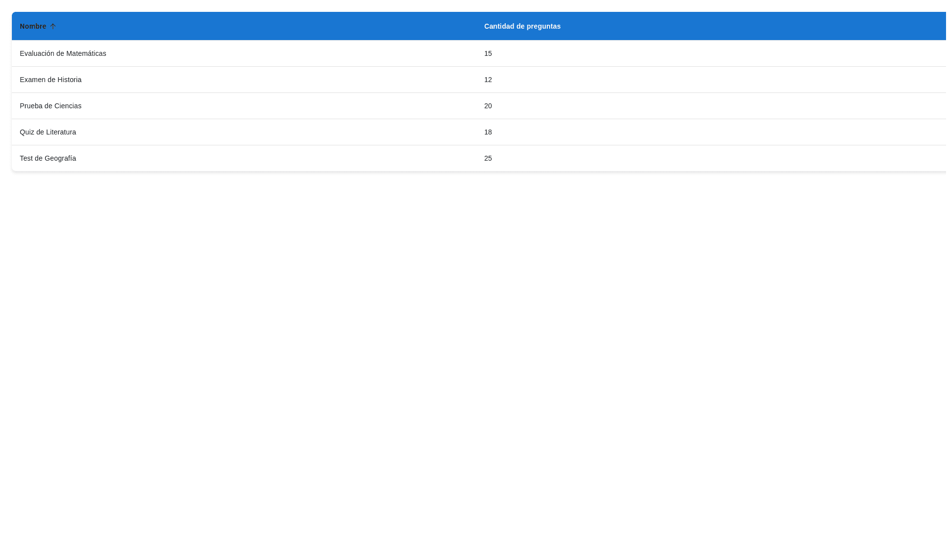 Component Preview