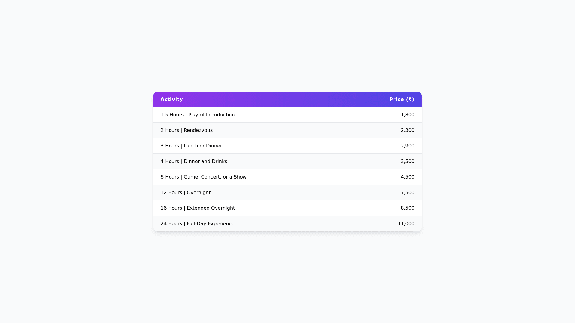 Component Preview