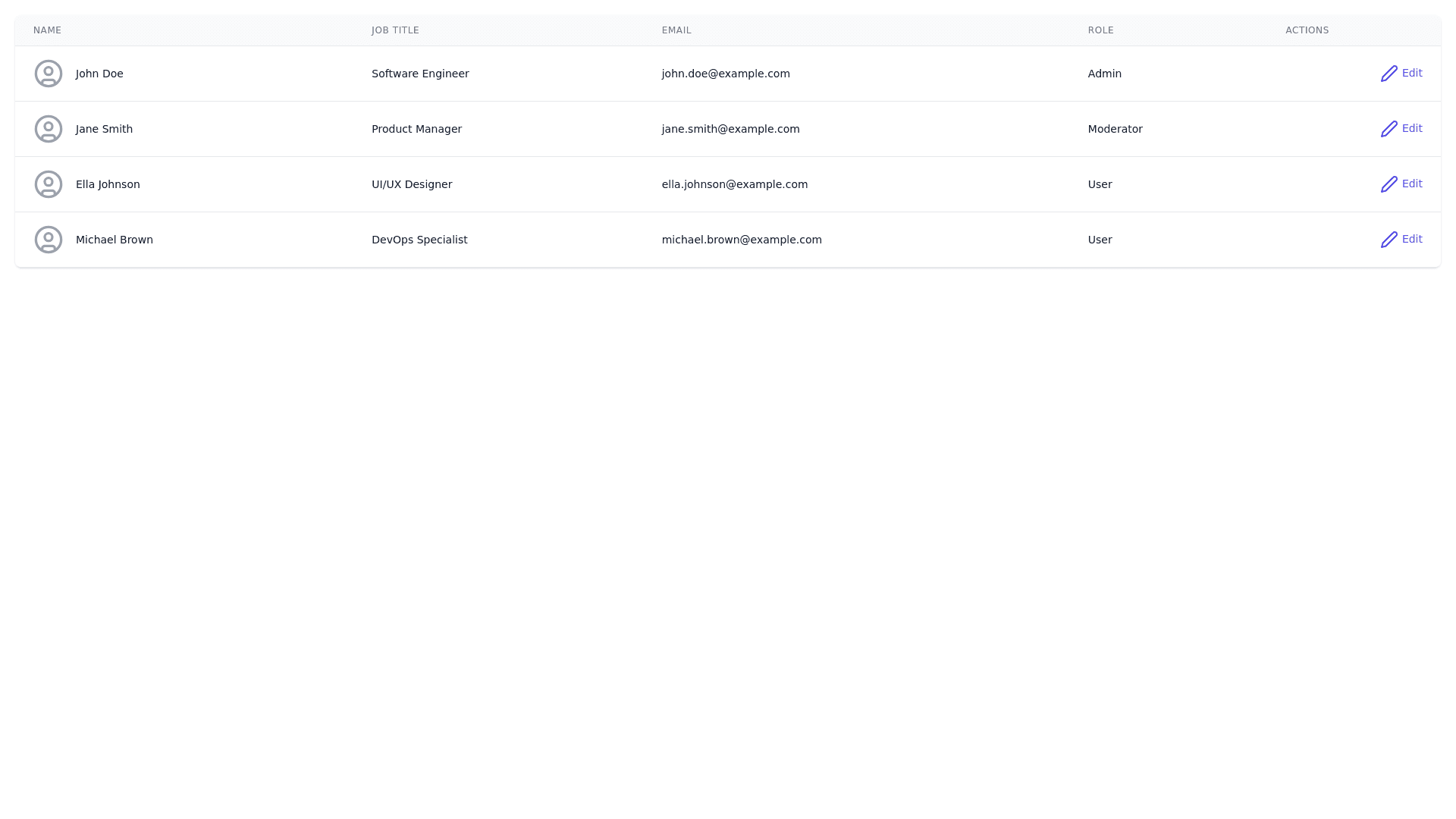 Component Preview