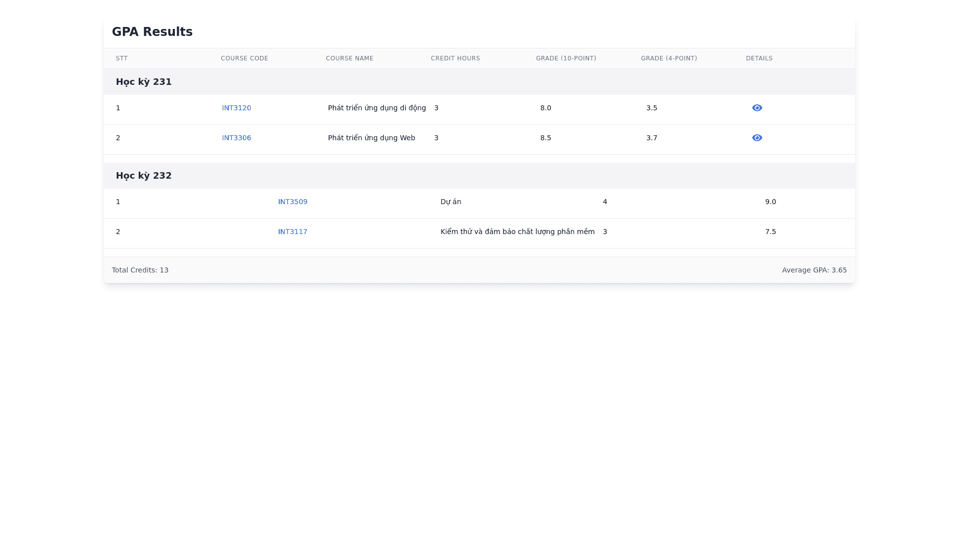 Component Preview