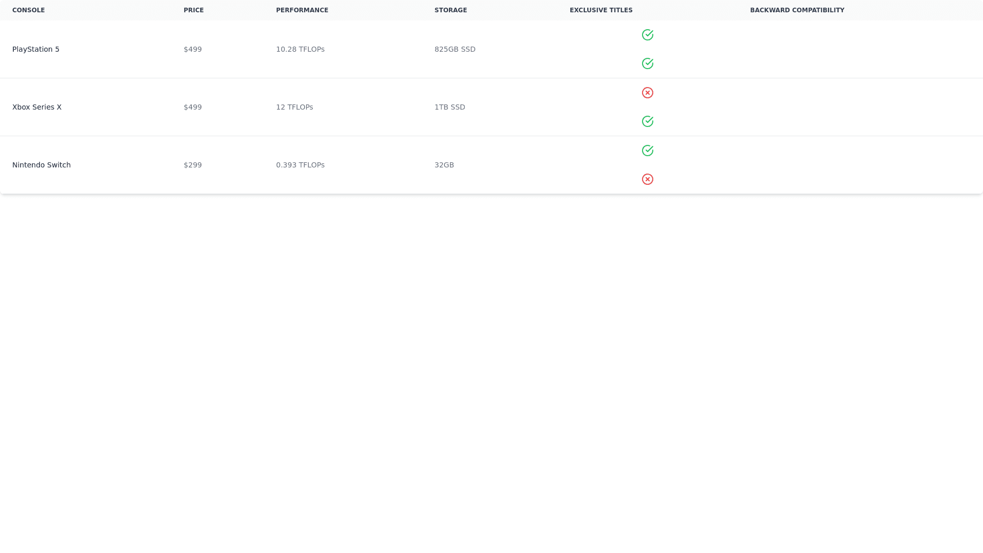Component Preview