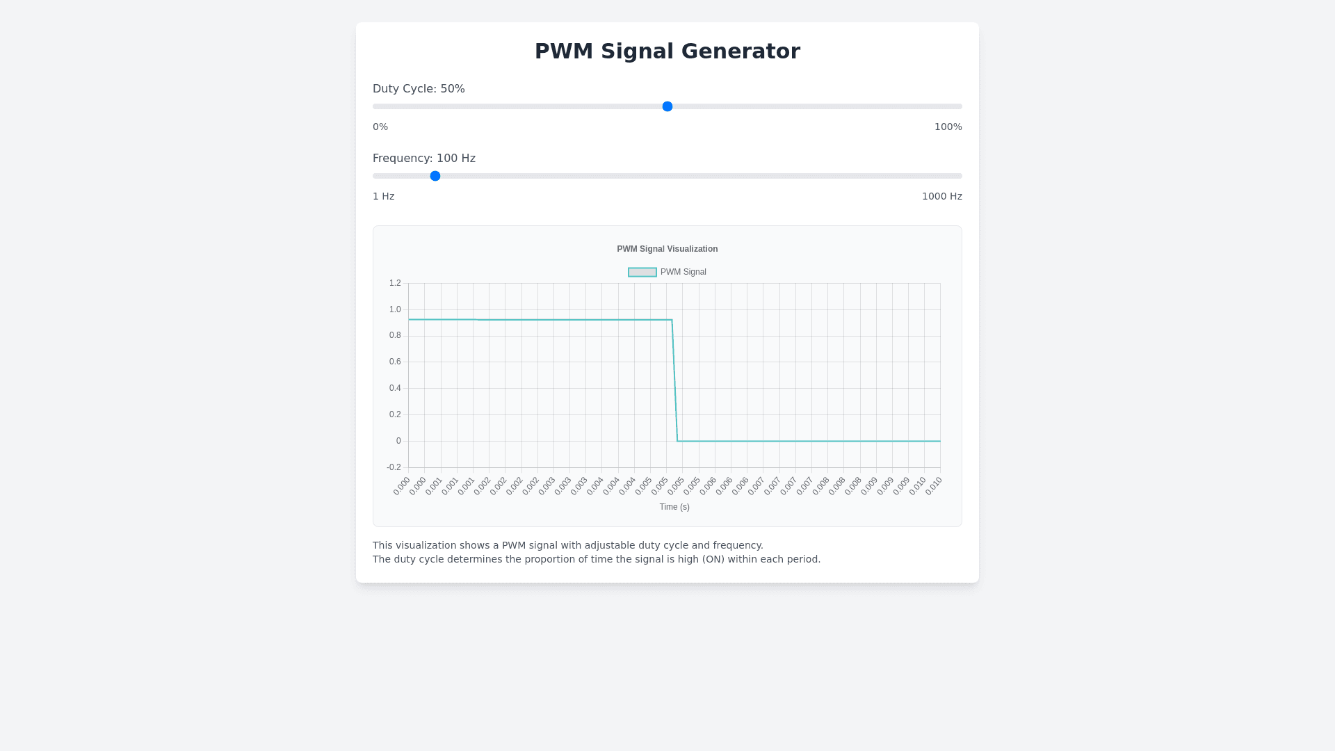 Component Preview