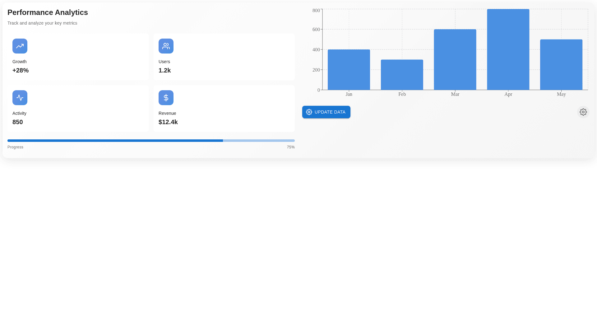 Component Preview