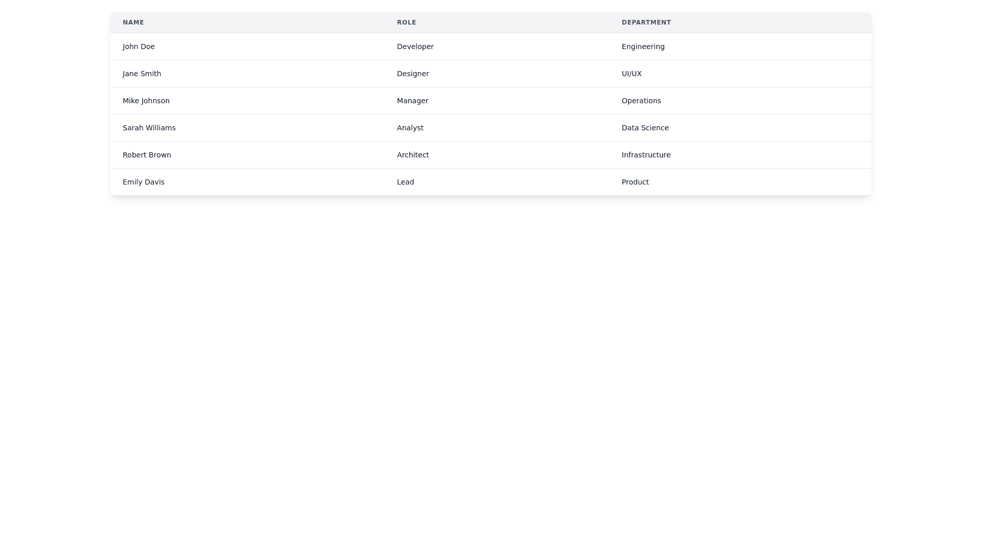 Component Preview