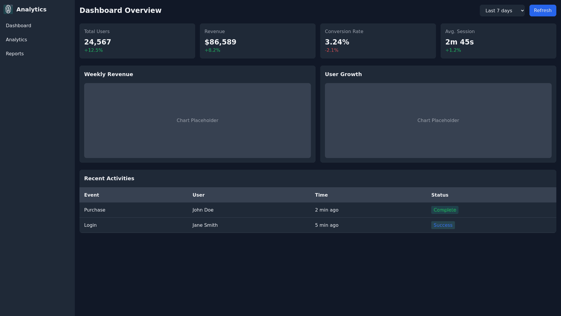 Component Preview