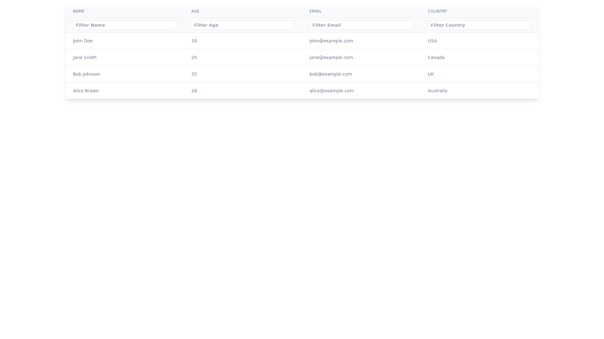 Component Preview