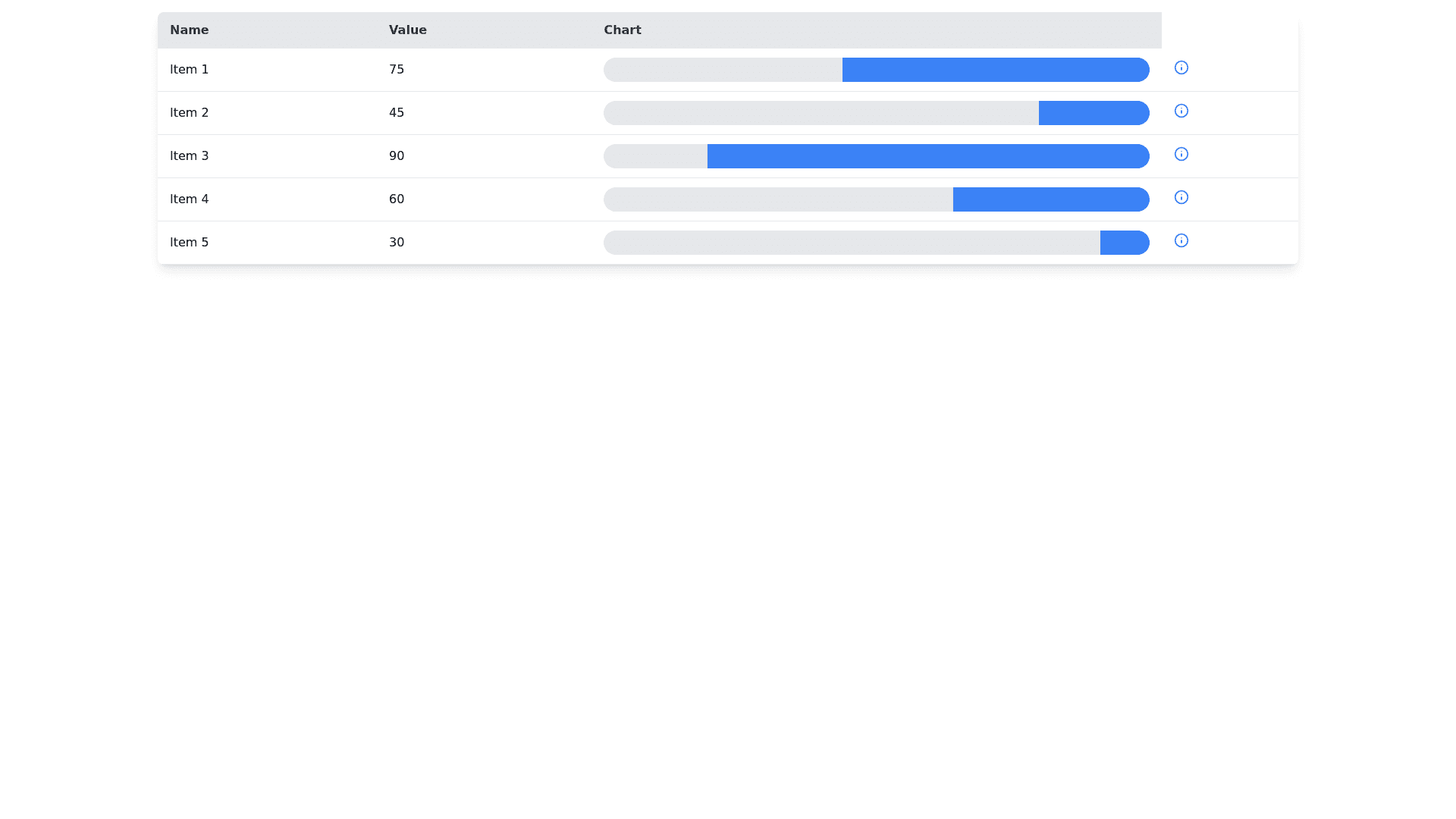 Component Preview