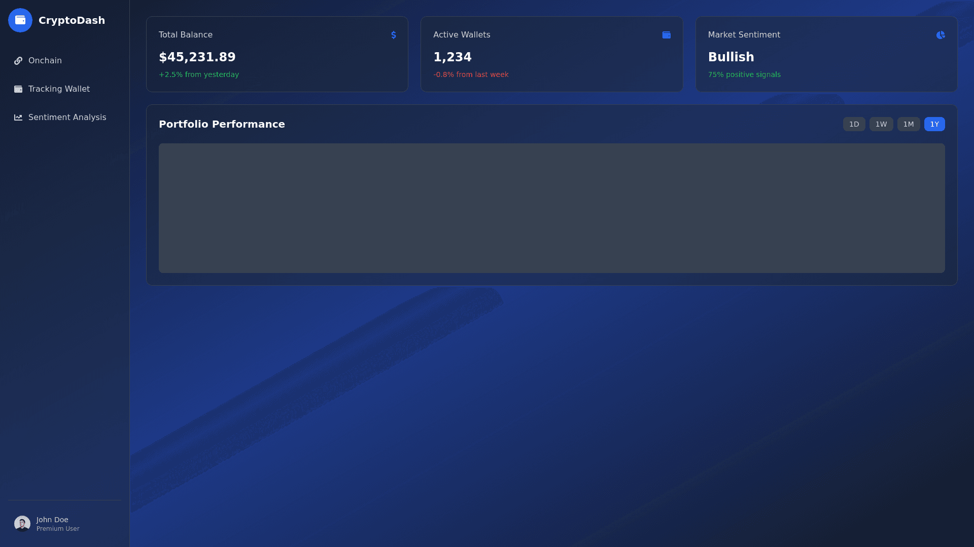 Component Preview