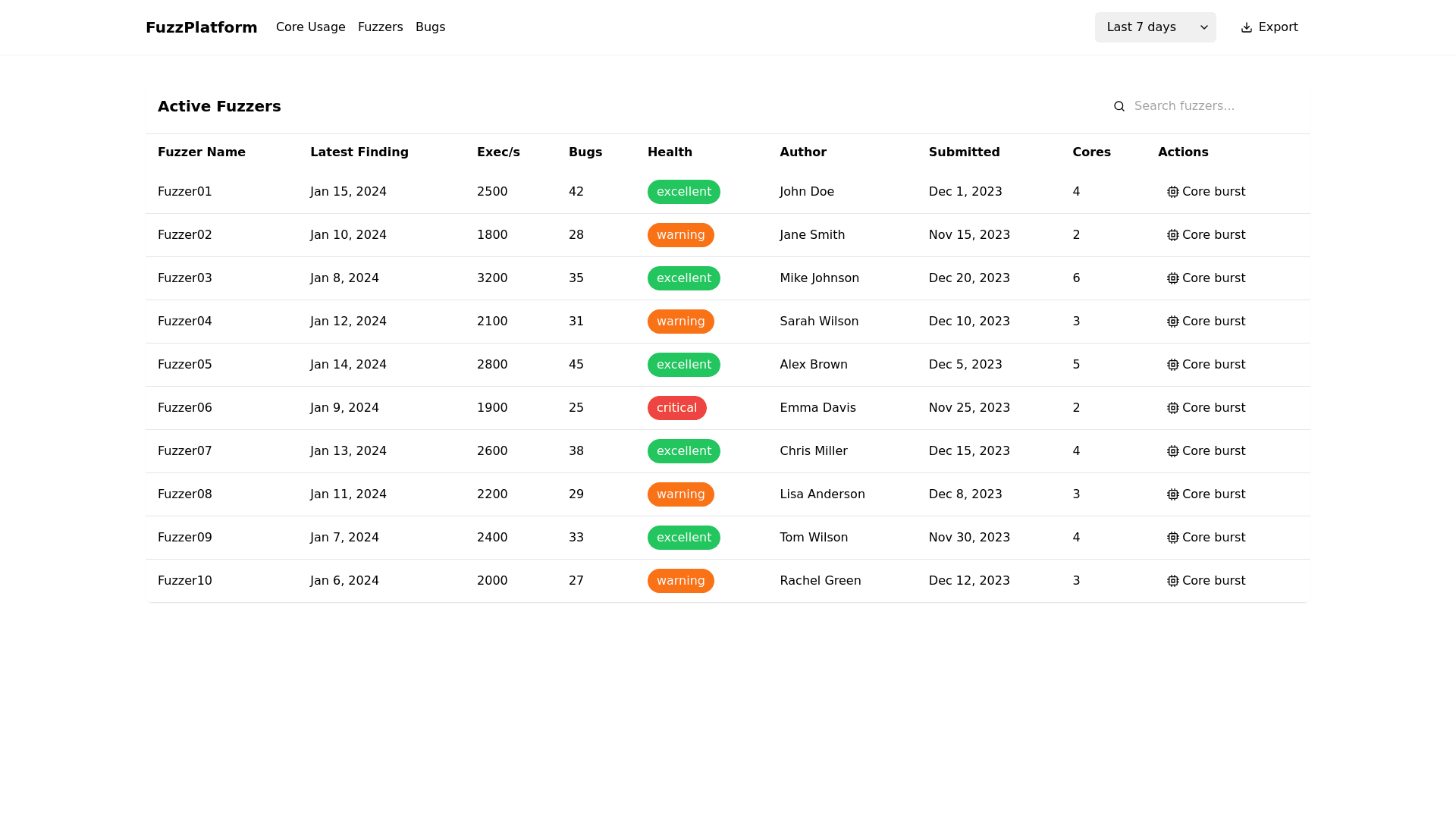 Component Preview
