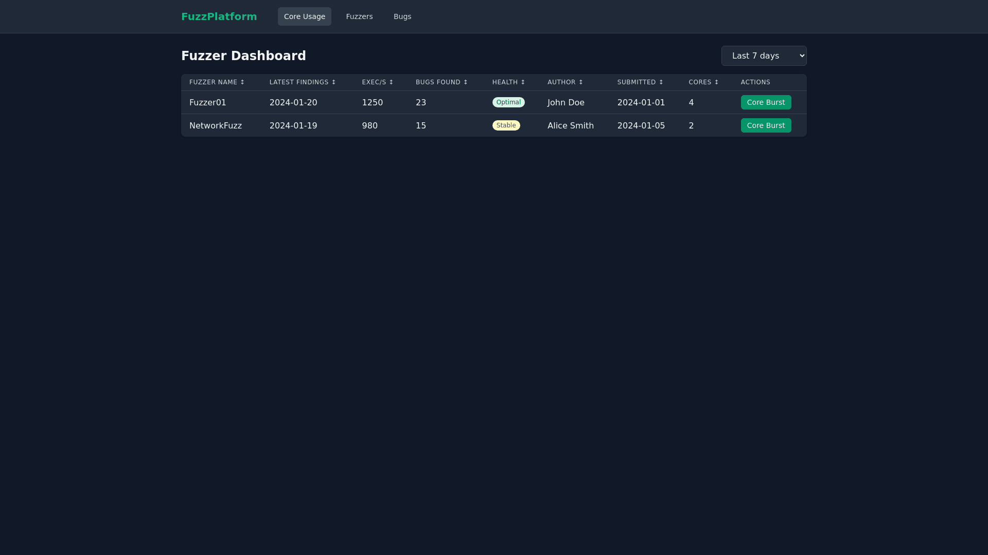 Component Preview
