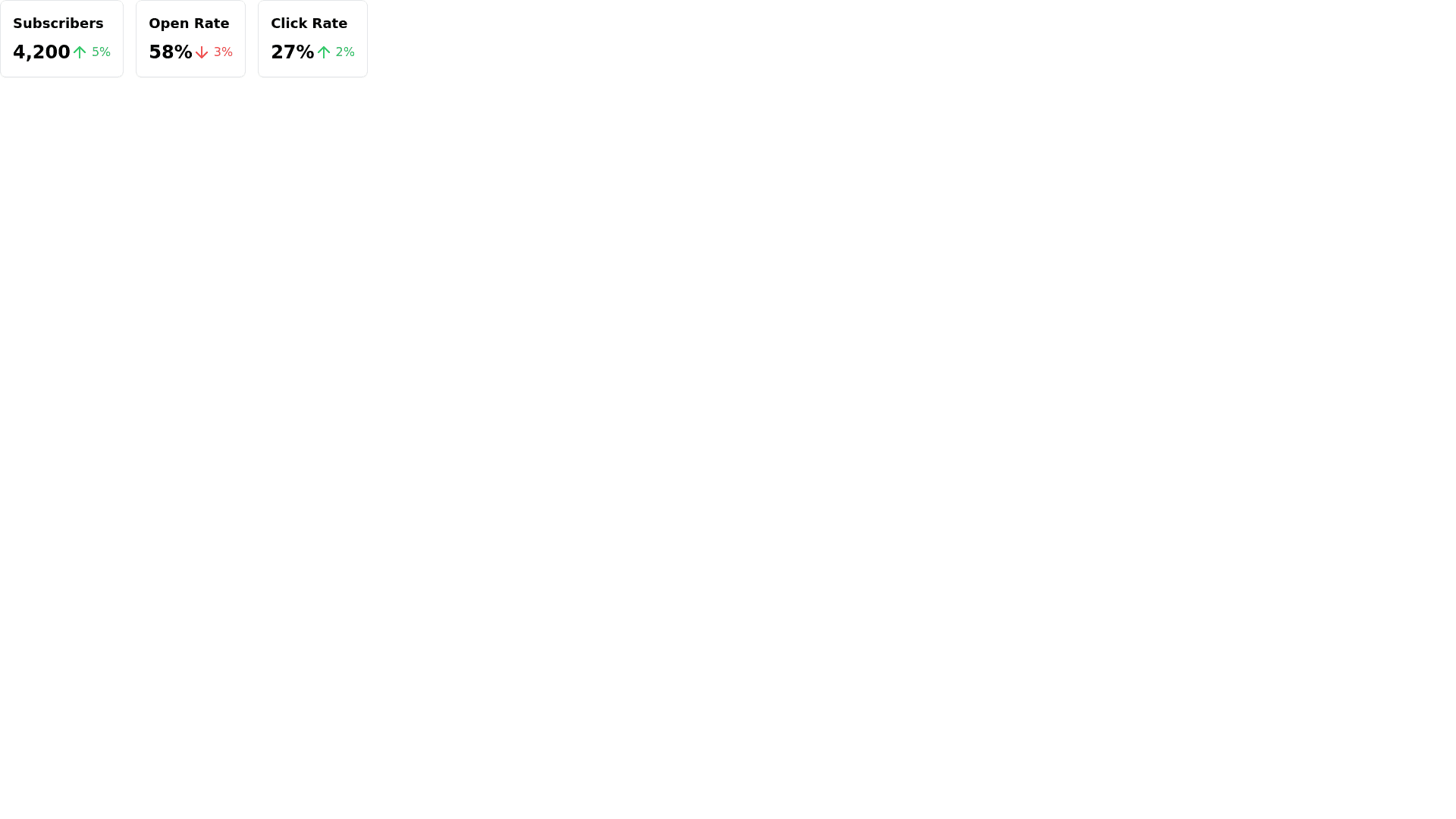 Component Preview