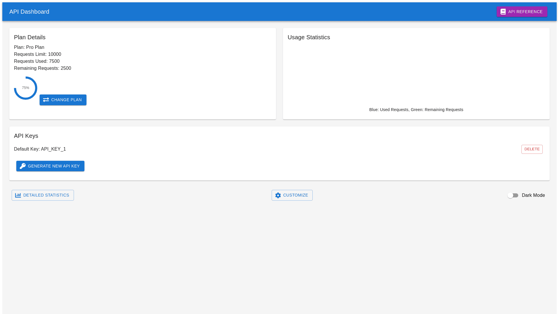 Component Preview