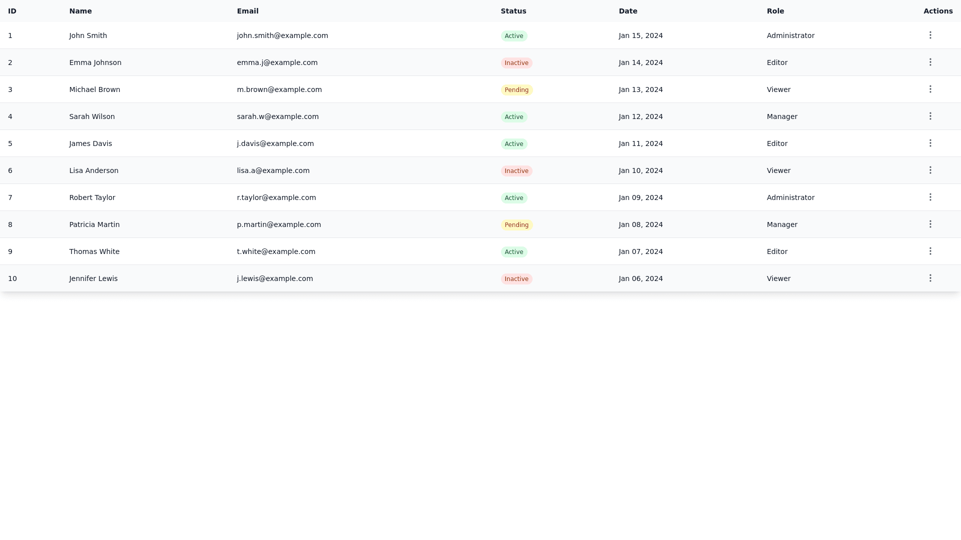 Component Preview