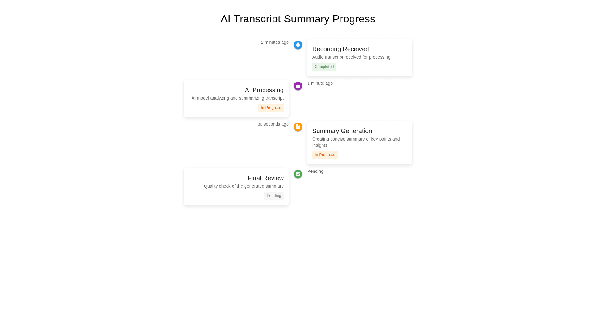 Component Preview