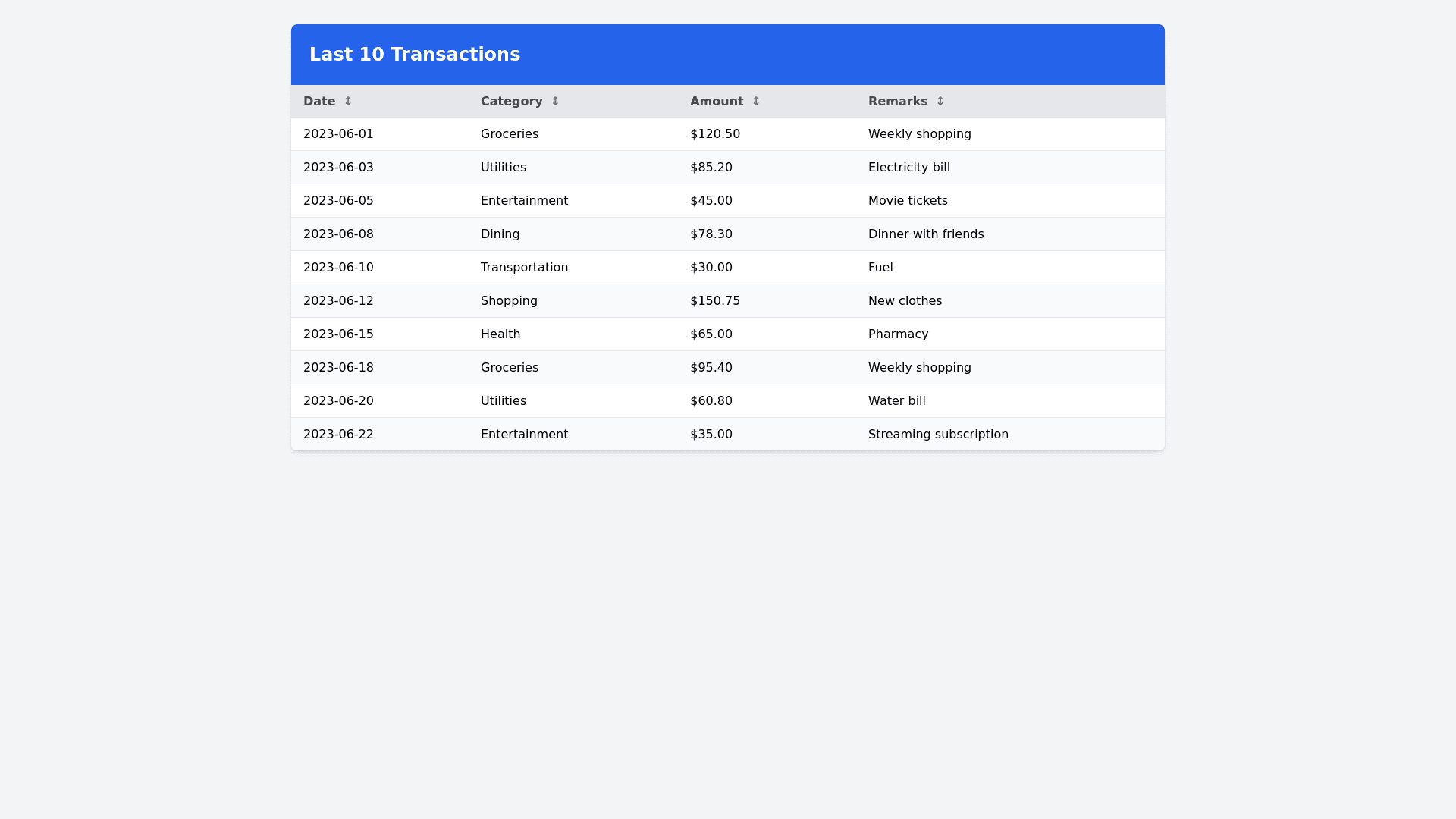 Component Preview