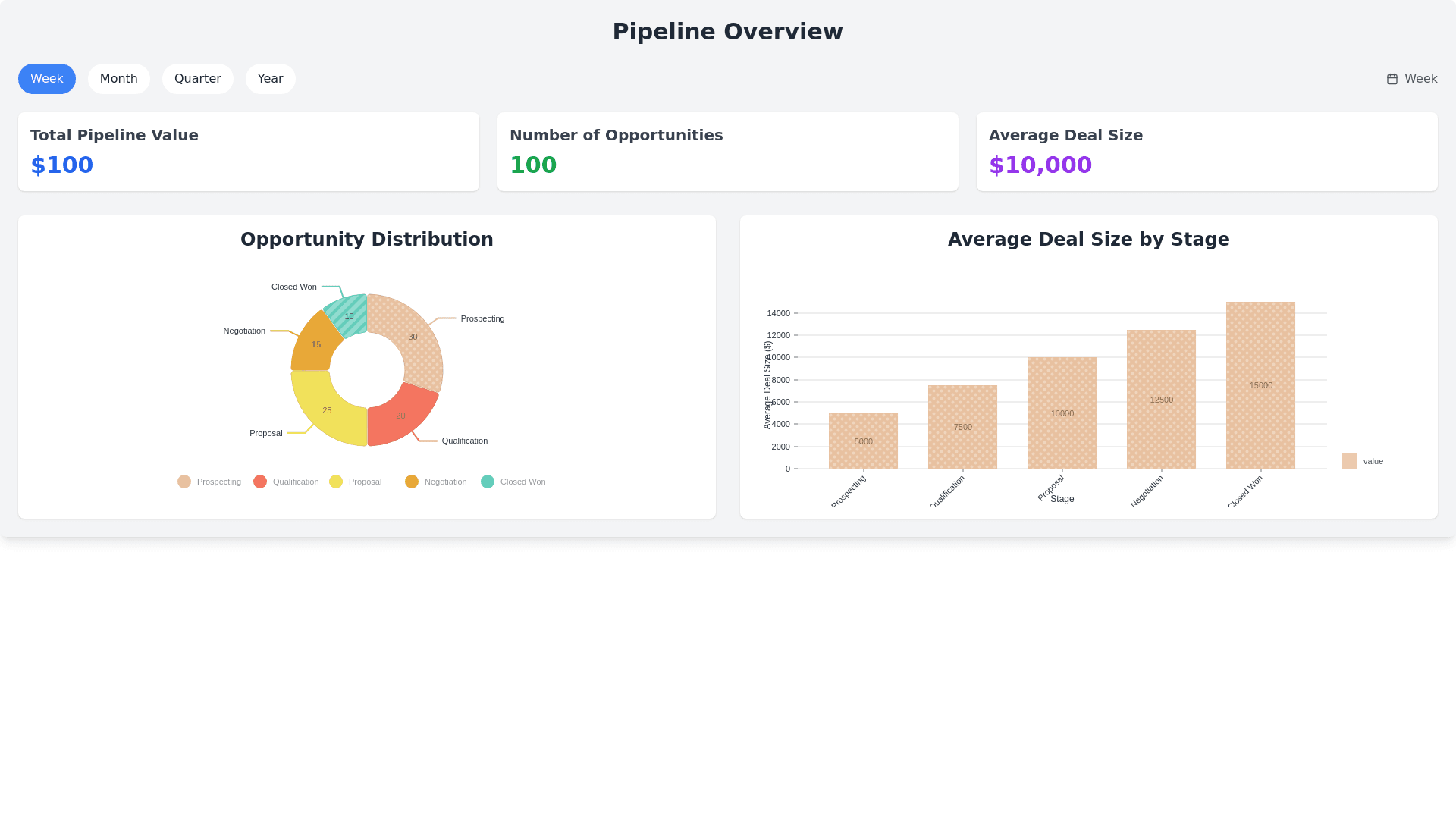 Component Preview