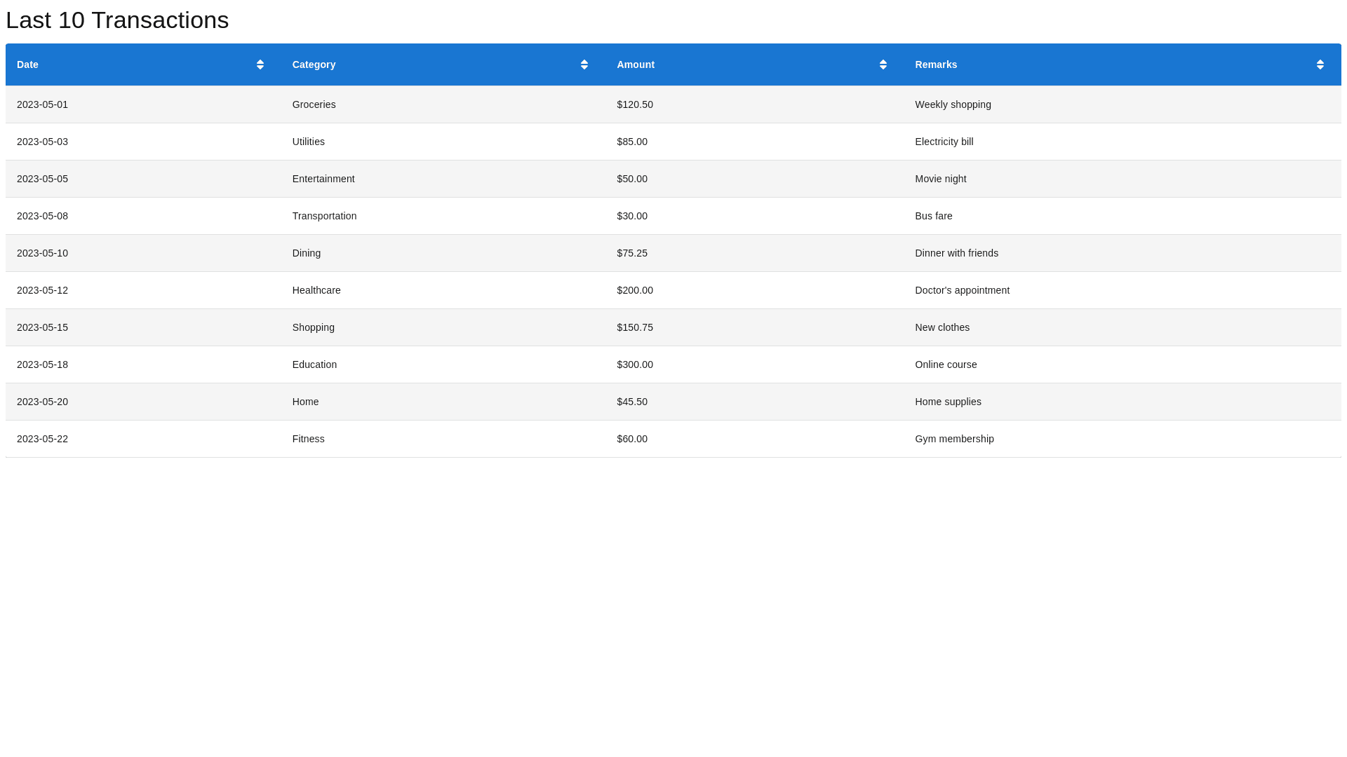 Component Preview