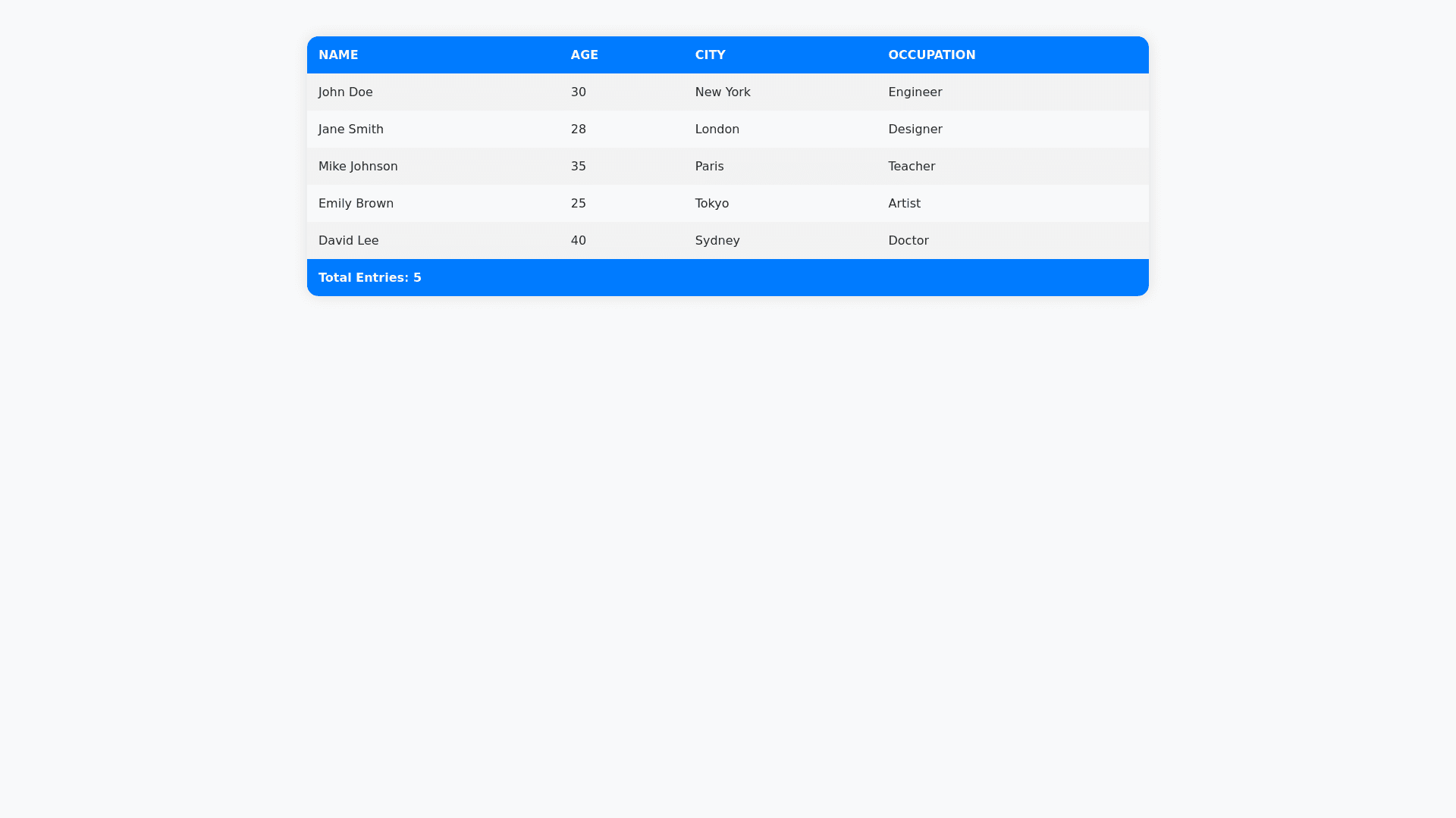 Component Preview