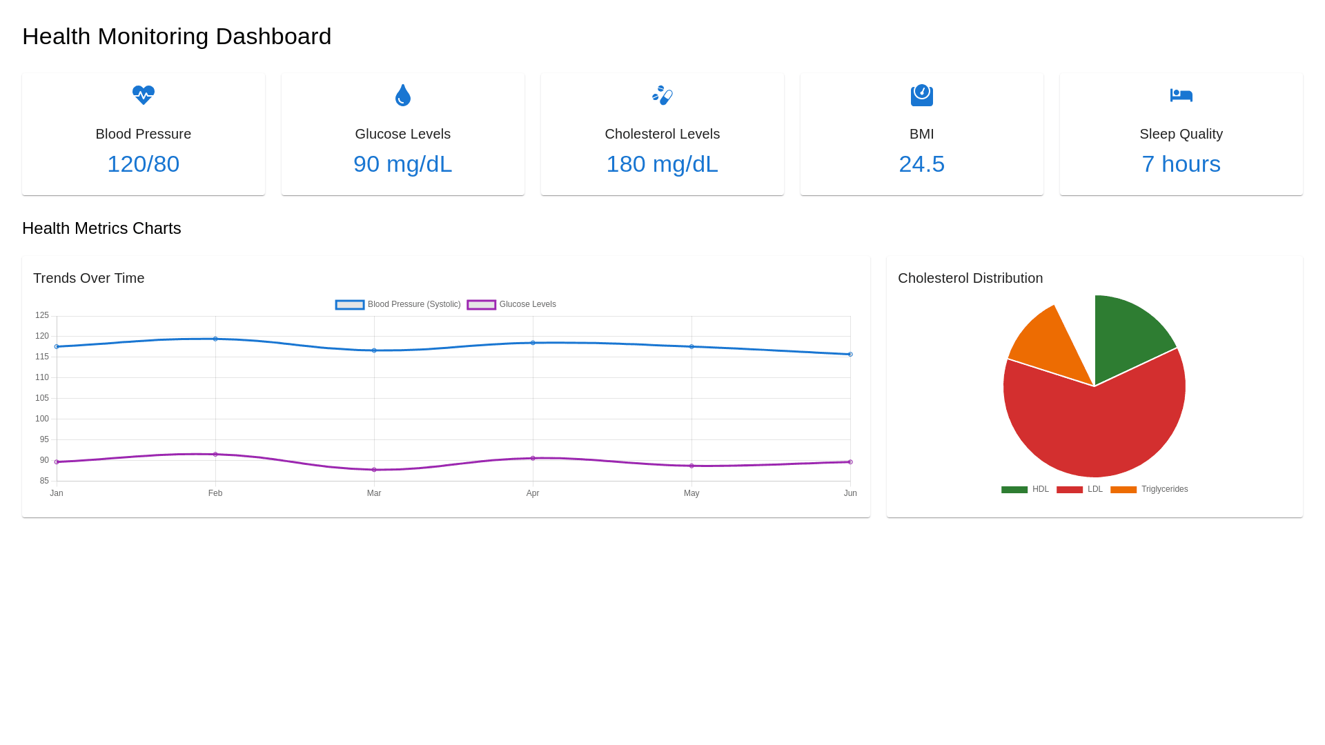 Component Preview