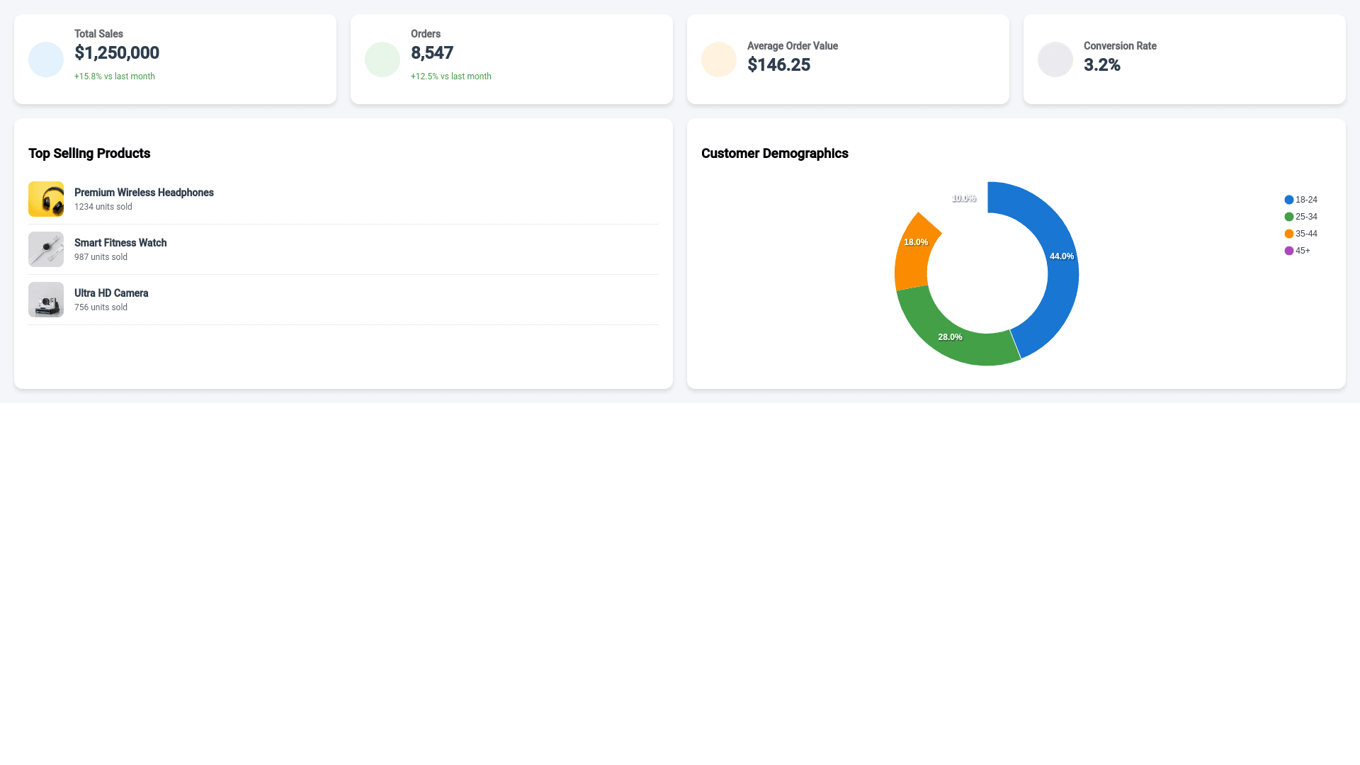 Component Preview