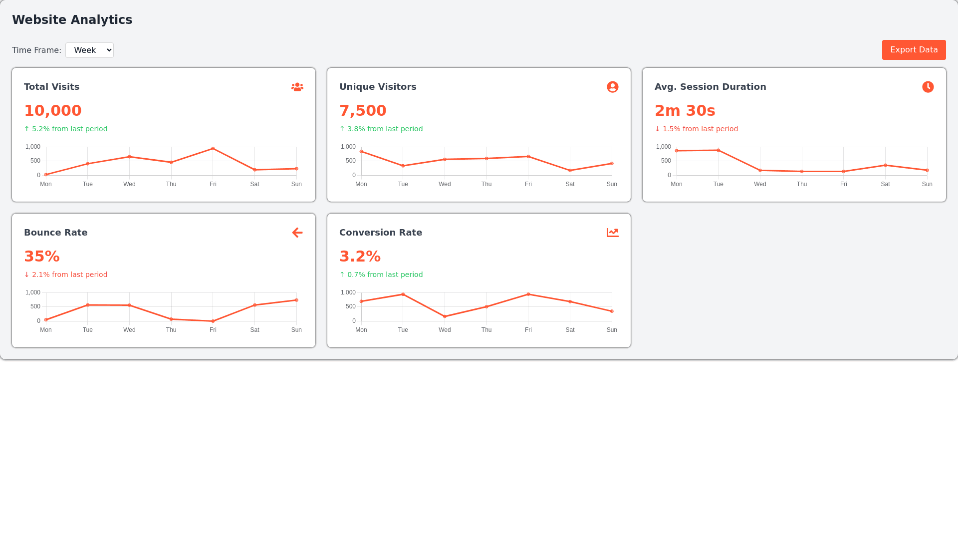 Component Preview