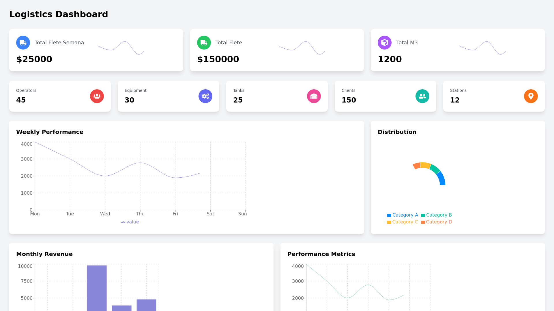 Component Preview