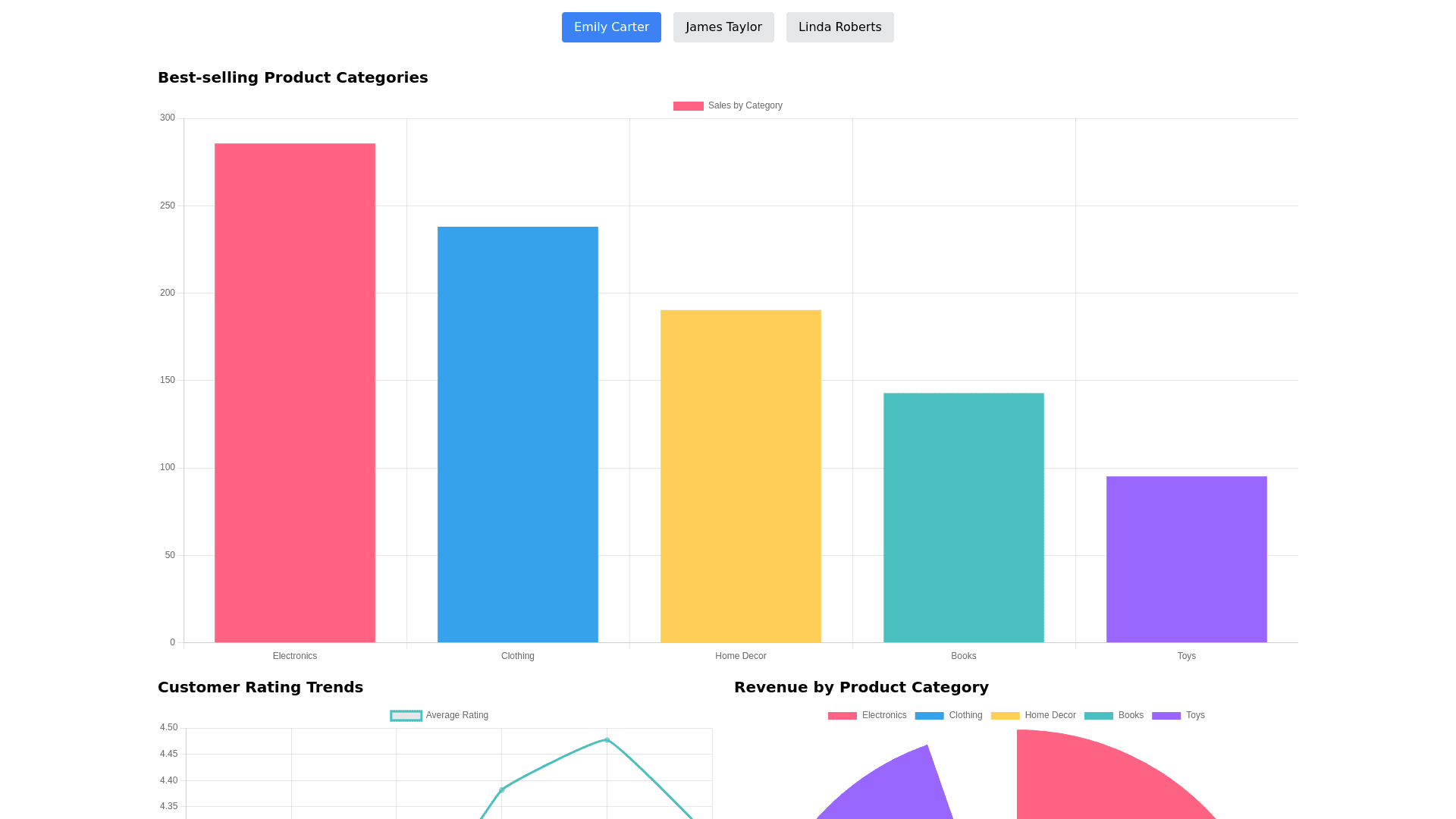 Component Preview