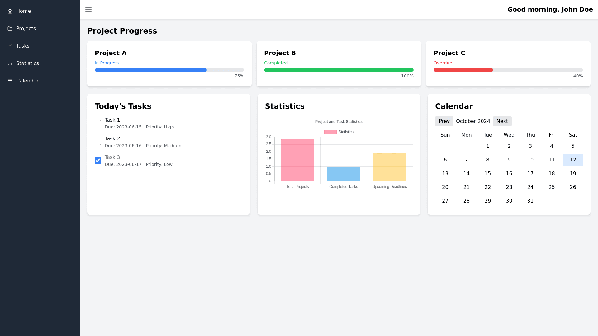 Component Preview