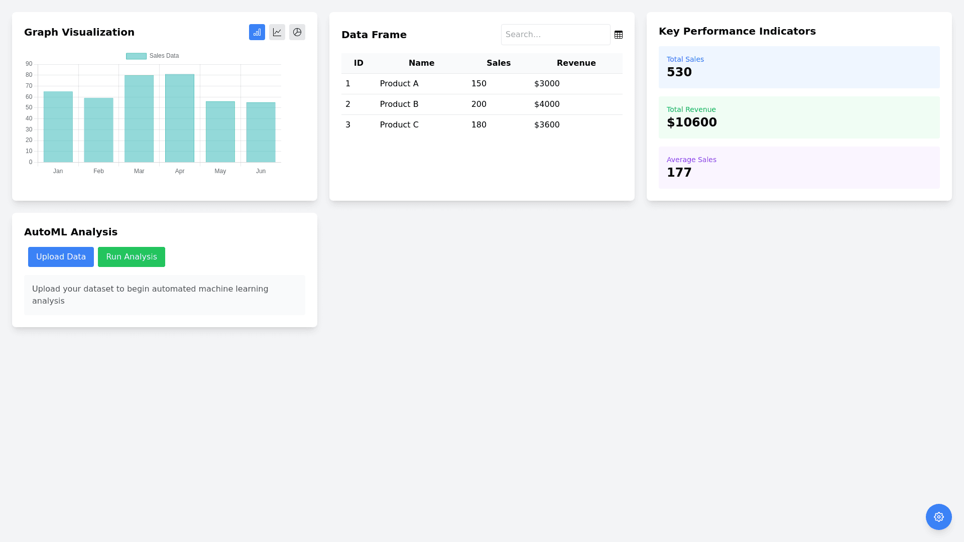 Component Preview