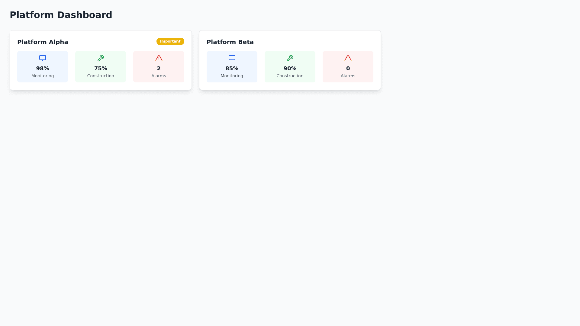 Component Preview