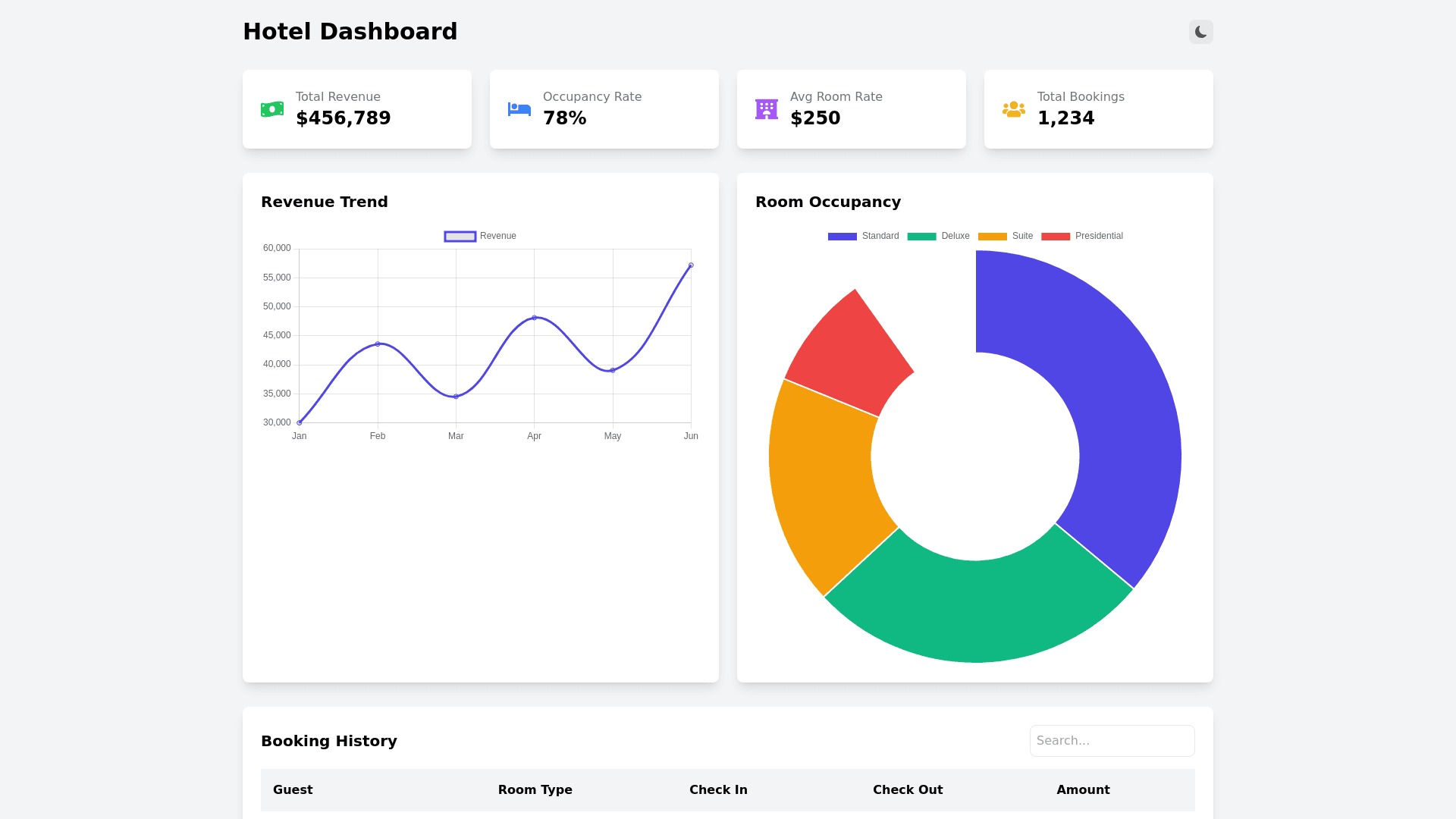 Component Preview