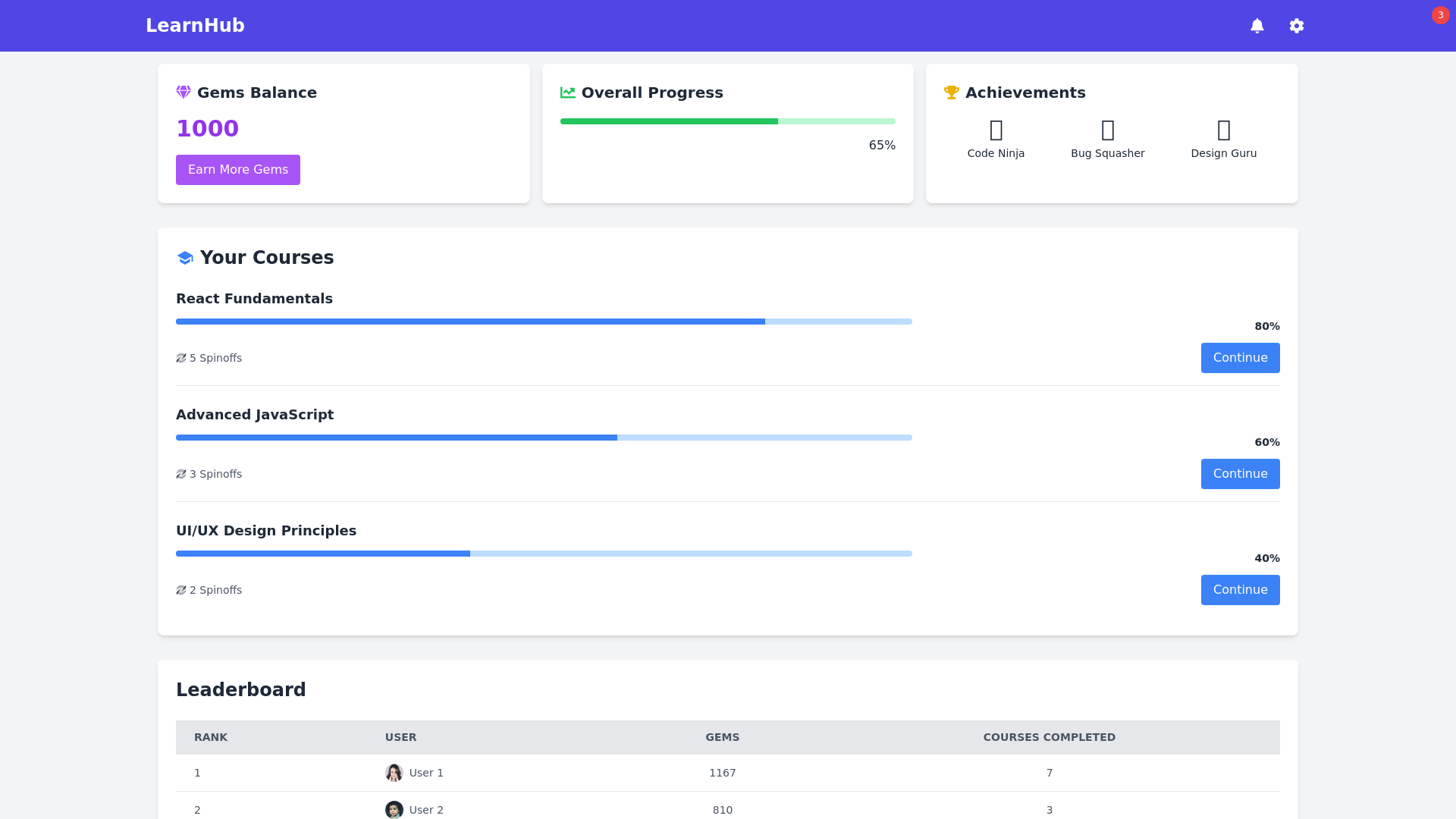 Component Preview