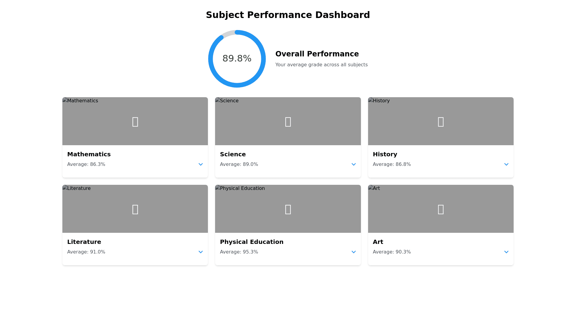 Component Preview