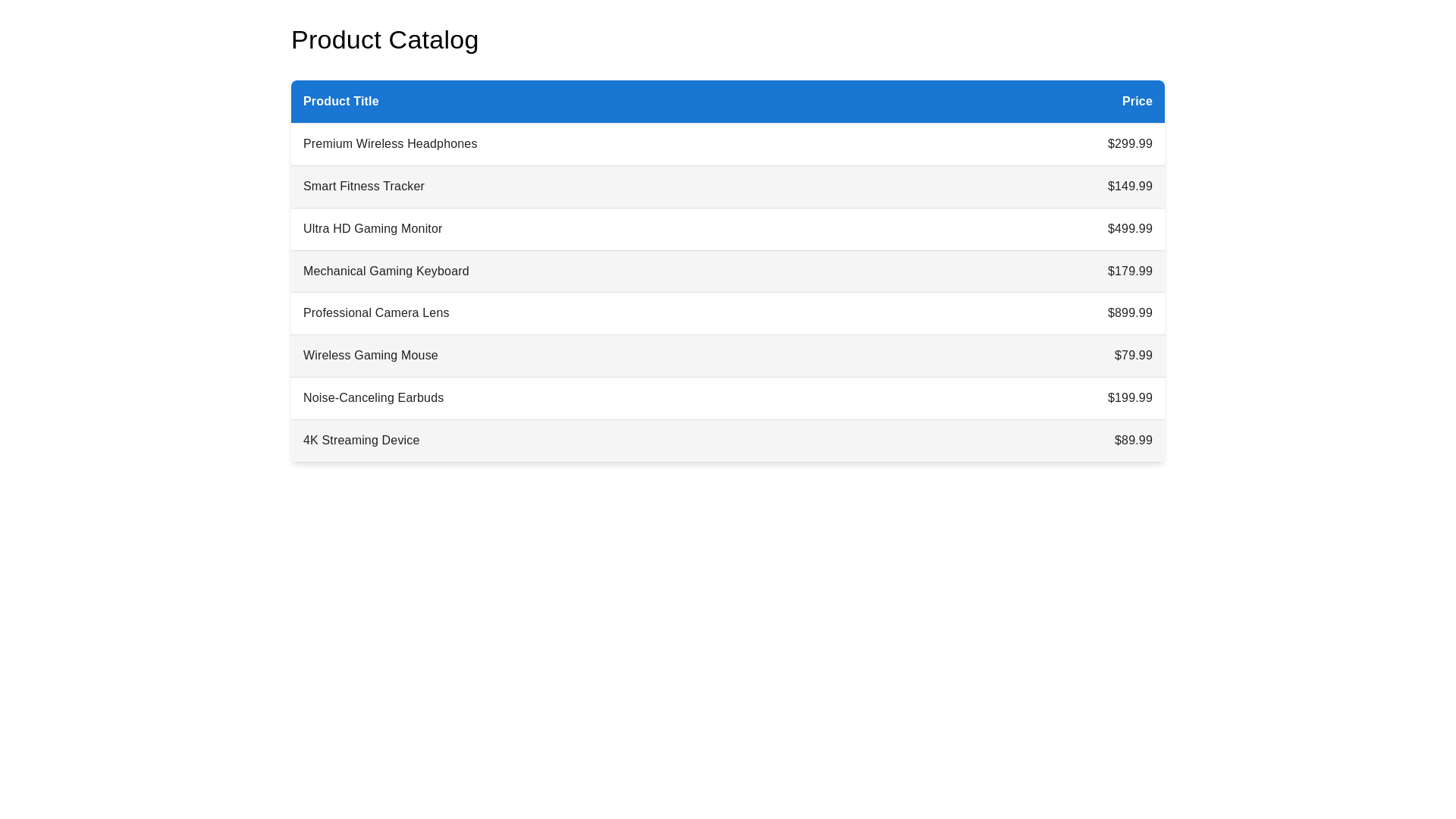 Component Preview