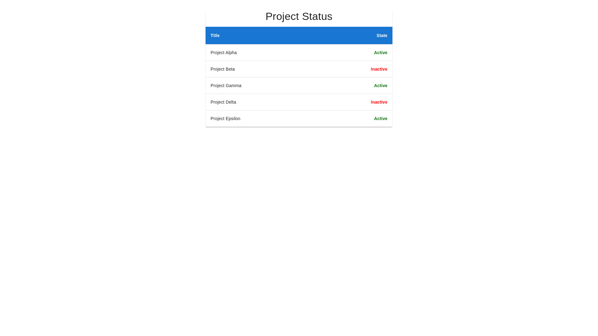 Component Preview