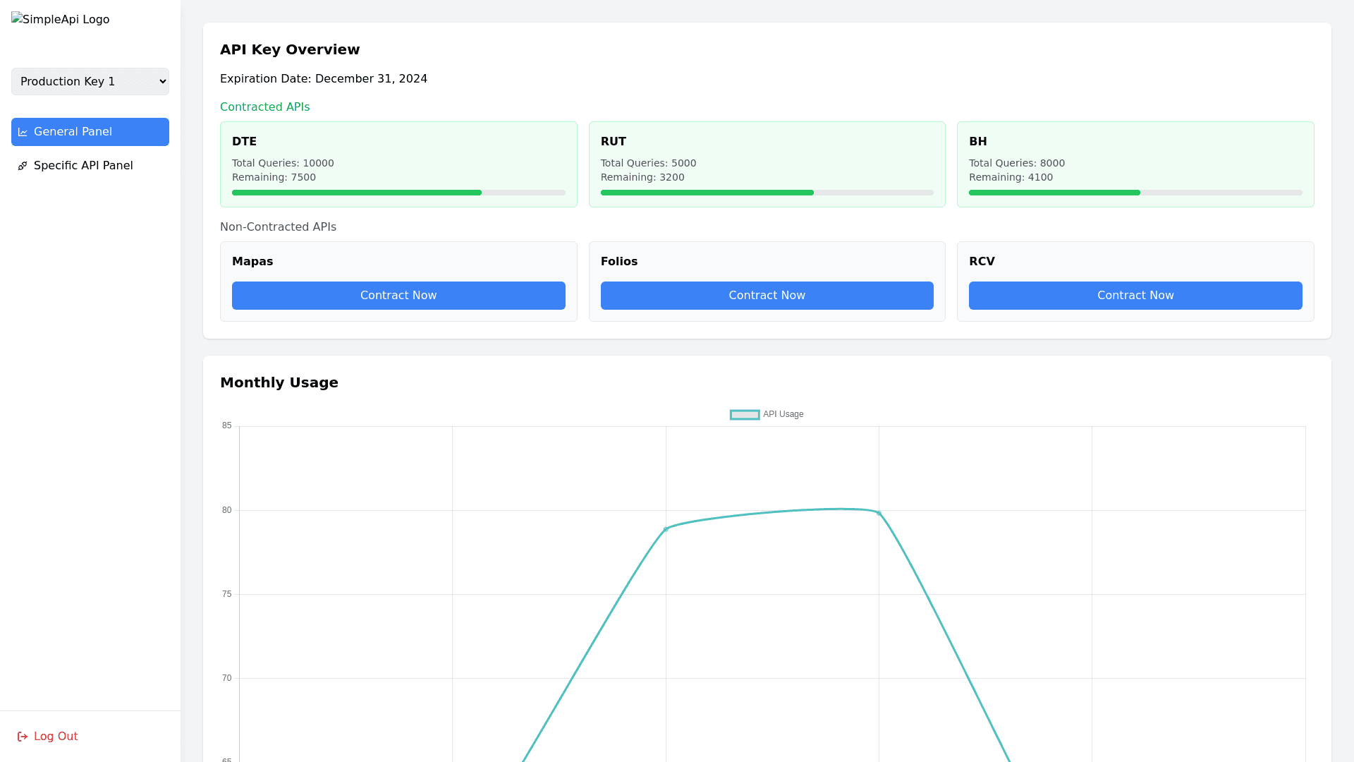 Component Preview