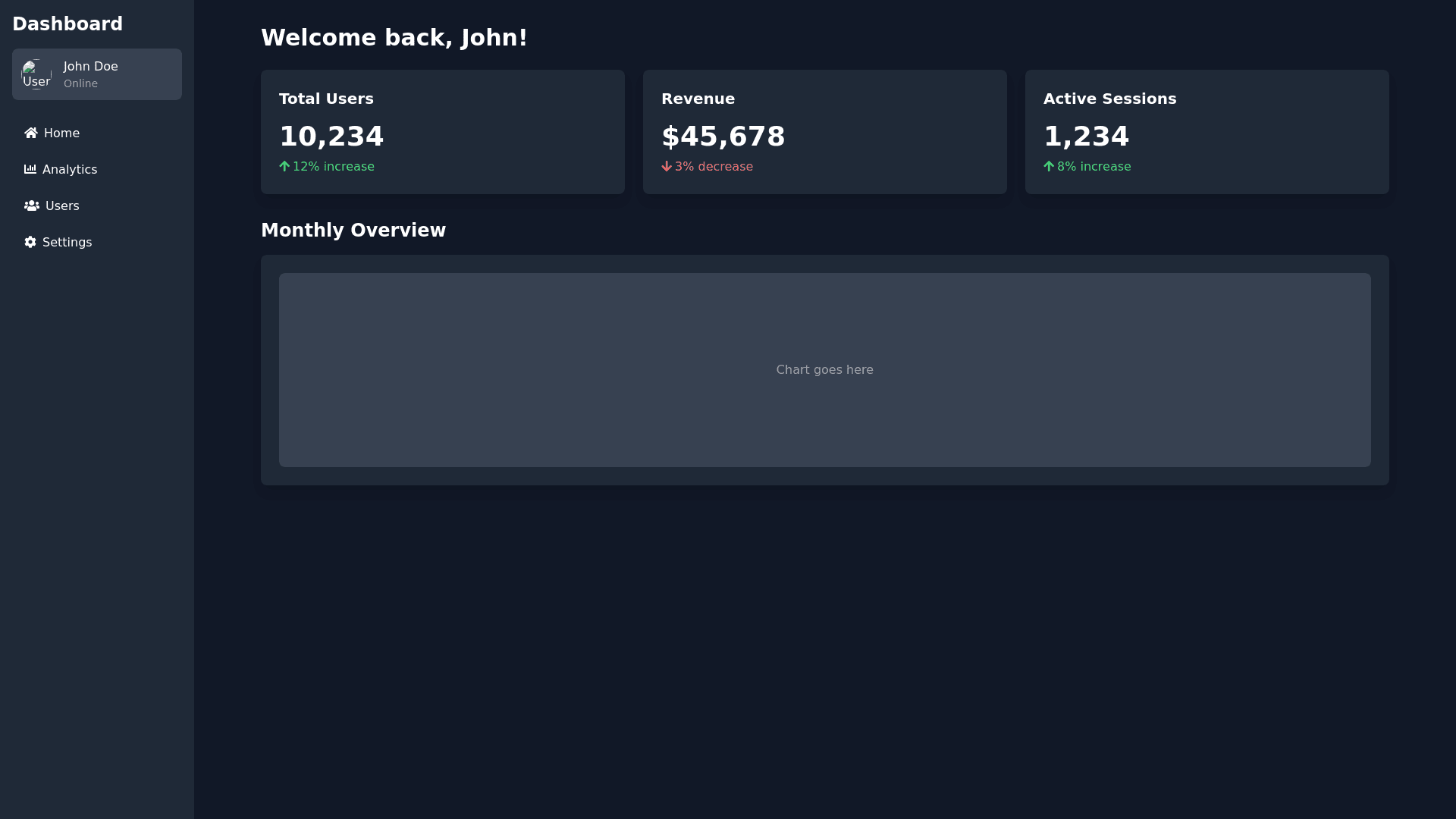 Component Preview